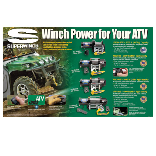 ATV Header Card